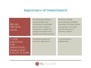 Importance of Omnichannel
Incorporating customer
choices & behaviors
contributes to profitable
growth (new customer
acquisition, retention of
engaged customers & an
improved portfolio profile).
Retail has already
demonstrated profitable
outcomes (increased basket
size, greater conversion
rates & reduction of
inventory losses).
PROVEN
STRATEGIC
VALUE:
Seamlessly integrated
customer experiences
Cross-functional
collaboration
C-SUITE
EXECUTIVES
AND
OPERATIONAL
MODELS MUST
EVOLVE TOWARD:
 