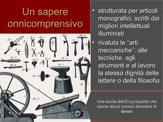 Un sapereUn sapere
onnicomprensivoonnicomprensivo
• strutturata per articolistrutturata per articoli
monografici, scritti daimonografici, scritti dai
migliori intellettualimigliori intellettuali
illuministiilluministi
• rivaluta le “artirivaluta le “arti
meccaniche”: allemeccaniche”: alle
tecniche, aglitecniche, agli
strumenti e al lavorostrumenti e al lavoro
la stessa dignità dellela stessa dignità delle
lettere o della filosofialettere o della filosofia
Una tavola dell’Una tavola dell’EncyclopédieEncyclopédie cheche
riporta alcuni comuni strumenti diriporta alcuni comuni strumenti di
lavoro
 