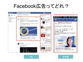 Facebook広告ってどれ？
PC スマホ
赤枠の部分がFacebook広告です。
 