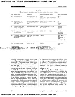 ARTÍCULO DE REVISIÓN
468 salud pública de méxico / vol.44, no.5, septiembre-octubre de 2002
Rodríguez-Angeles G
factores de patogenicidad: a) cepas típicas cuando
tienen el fago, el plásmido de 60 MDa y presentan el
fenómeno de A/E, y b) cepas atípicas, cuando no pro-
ducen lesiones de A/E y pueden presentar o no el plás-
mido de 60 MDa.
La otra clasificación es en función del serotipo:
a) cepas E. coli O157:H7. Este serotipo no fermenta el
D-sorbitol ni la ramnosa y no produce ß-glocuronida-
sa; esta bacteria puede producir principalmente SUH
y CH. E. coli O157:H7 se puede encontrar en bovinos,
cabras, borregos y con menos frecuencia en cerdos y
pollos; su principal reservorio es el intestino de ganado
bovino.5
También se ha logrado recuperar de frutas y
vegetales como lechuga, rábanos, alfalfa; además en
productos industrializados como mayonesa y jugos de
naranja y manzana no pasteurizados, aun cuando es-
tos alimentos tengan un pH de 3.4, condición en la que
puede sobrevivir varios días. La transmisión de E. coli
O157:H7 puede ser por ingerir carne cruda o mal coci-
da, leche bronca, agua contaminada; también puede
ser de persona a persona o debida a los manipuladores
de alimentos.19-21
Hay estudios que sugieren la impor-
tancia de la mosca doméstica como vector en la trans-
misión de E. coli O157:H7,22
y b) cepas no-O157:H7
cuya frecuencia de aislamiento es cuatro veces mayor
que las O157:H7.
Estas cepas pueden ser sorbitol positivo, y sus se-
rotipos son diferentes del O157:H7. Actualmente hay
más de 200 serotipos, como muestra el cuadro II. El
cuadro clínico causado por las cepas no-0157 se ca-
racteriza por diarrea acuosa con dolor abdominal y co-
litis hemorrágica. Las cepas no-O157 son capaces de
causar brotes o casos aislados de diarrea y en ocasiones
no se logra establecer la fuente de contaminación,
aunque se sabe que se pueden aislar de los mismos
alimentos que las cepas de serotipo O157:H7 y tam-
bién de carne de guajolote, ternera, pescado y ma-
riscos.4,5
Cuadro IV
CARACTERÍSTICAS DE LOS GRUPOS DE ESCHERICHIA COLI CAUSANTES DE DIARREA
Grupo Síntomas clínicos Epidemiología Serogrupos y serotipos más comunes Factores de patogenicidad
ETEC Diarrea aguda acuosa Niños menores de dos años O8:H9, ST y LT
y diarrea del viajero O15:H11, O20:H-, O25:H-O27:H7,O78:H12, CFA
O148:H28, O159:H20
EHEC SUH, CH, diarrea sin Niños y adultos que la adquieren O157:H7 O26:H11, O103:H2, O113:H21 STX
sangre, dolor abdominal, por comer carne cruda o mal O119,O128, O145 A/E
fiebre, vómito cocida Intimina
pO157
EIEC Diarrea con moco y sangre Niños menores de seis meses O28:H, O112ac:H-, O144:H-, O152:H-, Invasividad
o diarrea acuosa, también se 164:H-O167:H- Plásmido de
presenta cuadro disentérico 140MDa
EPEC Diarrea aguda, dolor abdominal, Niños menores de seis meses O55, O86, O142, O111:H- O127, A/E, BFP
vómito, fiebre baja hasta dos años Plásmido EAF
de 50-70MDa
EAEC Diarrea líquida, verde con moco, Recién nacidos y niños menores O44:H18 Fimbria AAFI y II
sin sangre, diarrea persistente de dos años EASTI
hasta 20 días Proteínas Pet y Pic
OMP
Plásmido de 60 MDa
Citotoxina
DAEC Diarrea acuosa sin sangre Niños de 1 a 5 años O126:H27 Fimbria F1845
OMP
LT= toxina termolábil EAF= factor de adherencia de EPEC
ST= toxina termo estable OMP= proteína de membrana externa
CFA= factor de colonización antigénico STX= toxina shiga
BFP= pili con forma rizada EAST= toxina ST de cepas enteroagregativas
Modificado de: Eslava C et al2
Changed with the DEMO VERSION of CAD-KAS PDF-Editor (http://www.cadkas.com).
Changed with the DEMO VERSION of CAD-KAS PDF-Editor (http://www.cadkas.com).
Changed with the DEMO VERSION of CAD-KAS PDF-Editor (http://www.cadkas.com).
Changed with the DEMO VERSION of CAD-KAS PDF-Editor (http://www.cadkas.com).
Changed with the DEMO VERSION of CAD-KAS PDF-Editor (http://www.cadkas.com).
Changed with the DEMO VERSION of CAD-KAS PDF-Editor (http://www.cadkas.com).
Changed with the DEMO VERSION of CAD-KAS PDF-Editor (http://www.cadkas.com).
Changed with the DEMO VERSION of CAD-KAS PDF-Editor (http://www.cadkas.com).
Changed with the DEMO VERSION of CAD-KAS PDF-Editor (http://www.cadkas.com).
 