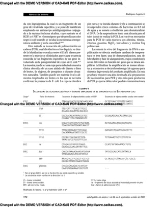 ARTÍCULO DE REVISIÓN
472 salud pública de méxico / vol.44, no.5, septiembre-octubre de 2002
Rodríguez-Angeles G
da con digoxigenina, la cual es un fragmento de un
gene de virulencia específico, y se pone de manifiesto
empleando un anticuerpo antidigoxigenina conjuga-
do a la enzima fosfatasa alcalina, cuyo sustrato es el
BCIP, y el NBT es el cromógeno que desarrolla un color
negro o café cuando se incuba la membrana a tempe-
ratura ambiente y en la oscuridad.56,58
Otro método es la reacción de polimerización en
cadena (PCR), una hibridación en fase líquida, en don-
de la hibridación se realiza entre el DAN blanco pre-
sente en la muestra y el iniciador, que es una secuencia
conocida de un fragmento específico de un gene in-
volucrado en la patogenicidad de cepas de E. coli.56,57
La muestra puede ser una cepa pura aislada de muestra
clínica obtenida de un caso aislado de diarrea o bien
de brotes, de viajeros, de peregrinos o durante desas-
tres naturales. También puede ser materia fecal o ali-
mentos implicados en brotes en los que se necesita
confirmar la presencia de E. coli. La cepa se siembra
por estría y se incuba durante 24 h; a continuación se
resuspenden cinco colonias de bacterias en 0.2 ml
de agua y se somete a ebullición para desnaturalizar
el DNA. De la suspensión se toma una alícuota para el
tubo donde se realiza la PCR. Los reactivos necesarios
para la PCR de cada muestra son adenina, timina,
citocina, guanina, MgCl2
, iniciadores y enzima Taq
polimerasa.
La síntesis in vitro del fragmento de DNA o am-
plificación se efectúa mediante cambios de tempera-
tura en tres fases: una de desnaturalizacion, una de
hibridación y fase de alargamiento, cuyas condiciones
serán diferentes en función del gene que se desea am-
plificar. Al finalizar la amplificación se toman alícuo-
tas y se someten a electroforesis en gel de agarosa para
observar la presencia del producto amplificado. En esta
prueba se requiere una área destinada a la preparación
de las muestras para PCR y otra sólo para productos
de PCR, ya que se debe evitar posibles contaminaciones
Cuadro V
SECUENCIAS DE OLIGONUCLEÓTIDOS Y SONDAS EMPLEADAS EN EL DIAGNÓSTICO DE ESCHERICHIA COLI
Grupo* Factor de virulencia Secuencias de oligonucleótidos usadas en PCR‡
Secuencias de oligonucleótidos usadas como sondas‡
ETEC STI TTAATAGCACCCGGTACAAGCAGG GCTGTGAATTGTGTTGTAATCC
CTTGACTCTTCAAAAGAGAAAATTAC GCTGTGAACTTTGTTGTAATCC
STaII TTGTCTTTTTCACCTTTCCC
ACAAGCAGGATTACAACACA
- - - -
LT GGCGACAGATTATACCGTGC GCGAGAGGAACACAAACCGG
CCGAATTCTGTTATATATGTC
EHEC eae CAGGTCGTCGTGTCTGCTAAA ACTGAAAGCAAGCGGTGGTG
TCAGCGTGGTTGGATCAACCT
STX1 TTTACGATAGACTTCTCGAC GATGATCTCAGTTGGGCGTTC
CACATATAAATTATTTCGCTC
STX2 CCCAGTCACGACGTTGTA TCTGAAACTGCTCCTGTGTA
TATACTATCGTGCGTTTCCA
EIEC ial CTGGATGGTATGGTGAGG CCATCTATTAGAATACCTGTG
GGAGGCCAACAATTATTTCC
EPEC EAF CAGGGTAAAAGAAAGATGATAA TATGGGGACCATGTATTATCA
TATGGGGACCATGTATTATCA
BFP AATGGTGCTTGCGCTTGCTGC GCTACGGTGTTAATATCTCTGGCG
GCCGCTTTATCCAACCTGGTA
EAEC plásmido CTGGCGAAAGACTGTATCAT
CAATGTATAGAAATCGCTGTT - - -
* Para el grupo DAEC aún no se ha descrito una sonda específica y sensible
‡
Las secuencias están escritas en la dirección 5´a 3´
LT= toxina termolábil STX= toxina shiga
ST= toxina termo estable ial = fragmento del locus asociado a invasividad presente en pInv
BFP= pili con forma rizada EAF= factor de adherencia de EPEC
Modificado de: Nataro J et al4
y Rademaker CMA et al61
Changed with the DEMO VERSION of CAD-KAS PDF-Editor (http://www.cadkas.com).
Changed with the DEMO VERSION of CAD-KAS PDF-Editor (http://www.cadkas.com).
Changed with the DEMO VERSION of CAD-KAS PDF-Editor (http://www.cadkas.com).
Changed with the DEMO VERSION of CAD-KAS PDF-Editor (http://www.cadkas.com).
Changed with the DEMO VERSION of CAD-KAS PDF-Editor (http://www.cadkas.com).
Changed with the DEMO VERSION of CAD-KAS PDF-Editor (http://www.cadkas.com).
Changed with the DEMO VERSION of CAD-KAS PDF-Editor (http://www.cadkas.com).
Changed with the DEMO VERSION of CAD-KAS PDF-Editor (http://www.cadkas.com).
Changed with the DEMO VERSION of CAD-KAS PDF-Editor (http://www.cadkas.com).
 