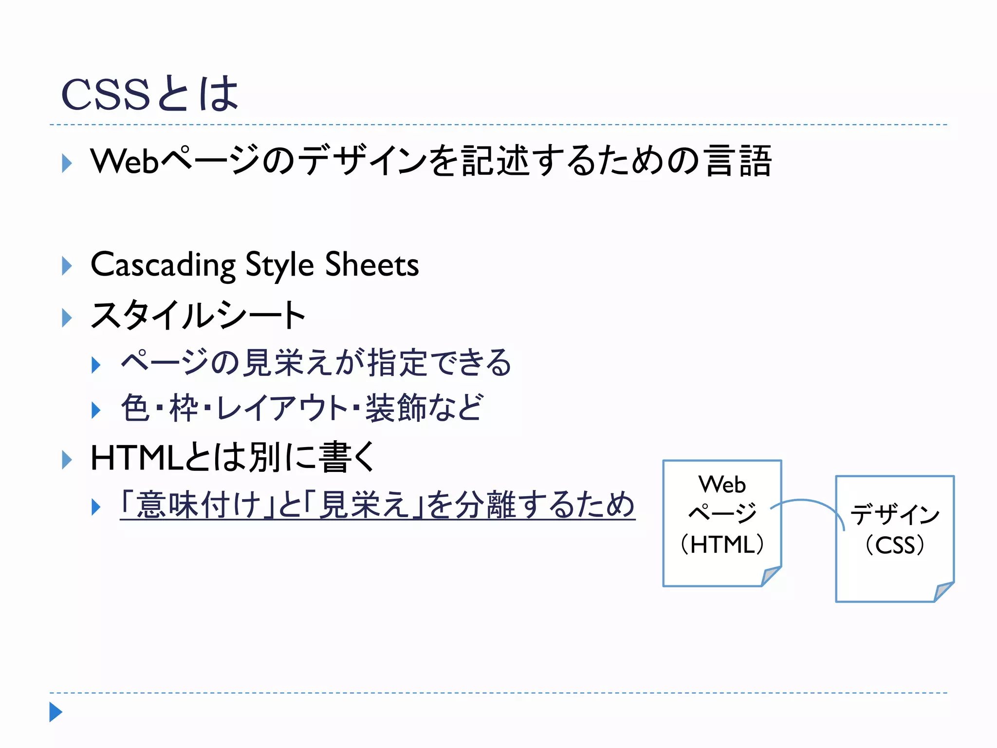 CSSとは
 Webページのデザインを記述するための言語
 Cascading Style Sheets
 スタイルシート
 ページの見栄えが指定できる
 色・枠・レイアウト・装飾など
 HTMLとは別に書く
 「意味付け」と「見栄え」を分離するため
Web
ページ
（HTML）
デザイン
（CSS）
 