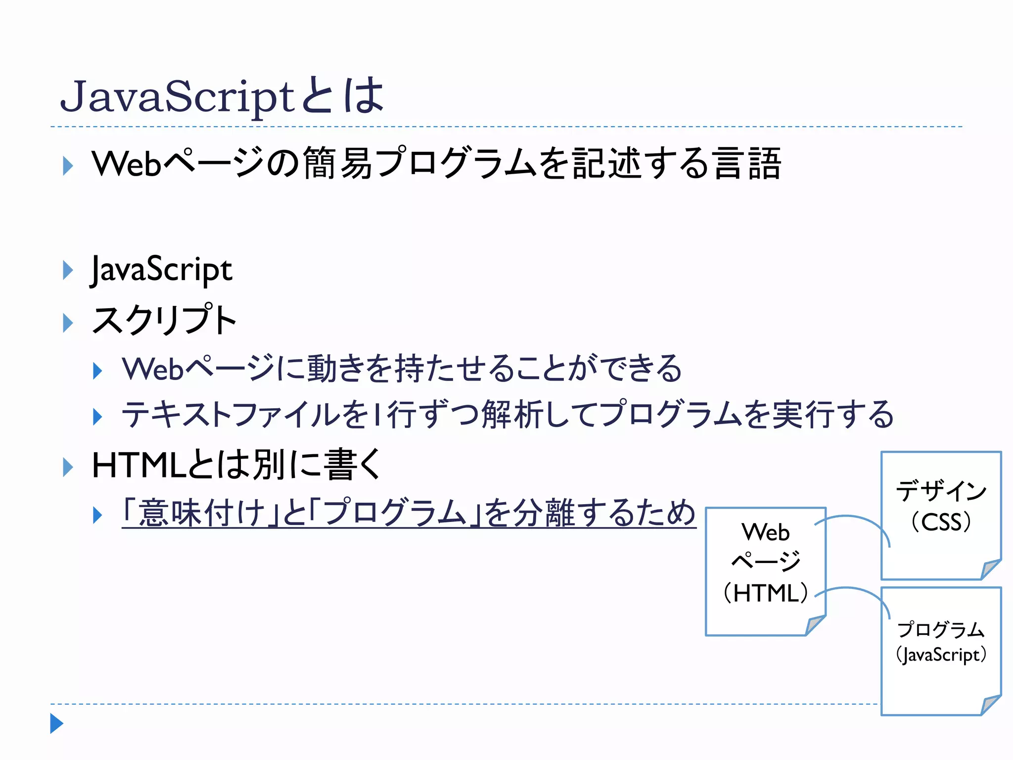 JavaScriptとは
 Webページの簡易プログラムを記述する言語
 JavaScript
 スクリプト
 Webページに動きを持たせることができる
 テキストファイルを1行ずつ解析してプログラムを実行する
 HTMLとは別に書く
 「意味付け」と「プログラム」を分離するため
Web
ページ
（HTML）
デザイン
（CSS）
プログラム
（JavaScript）
 