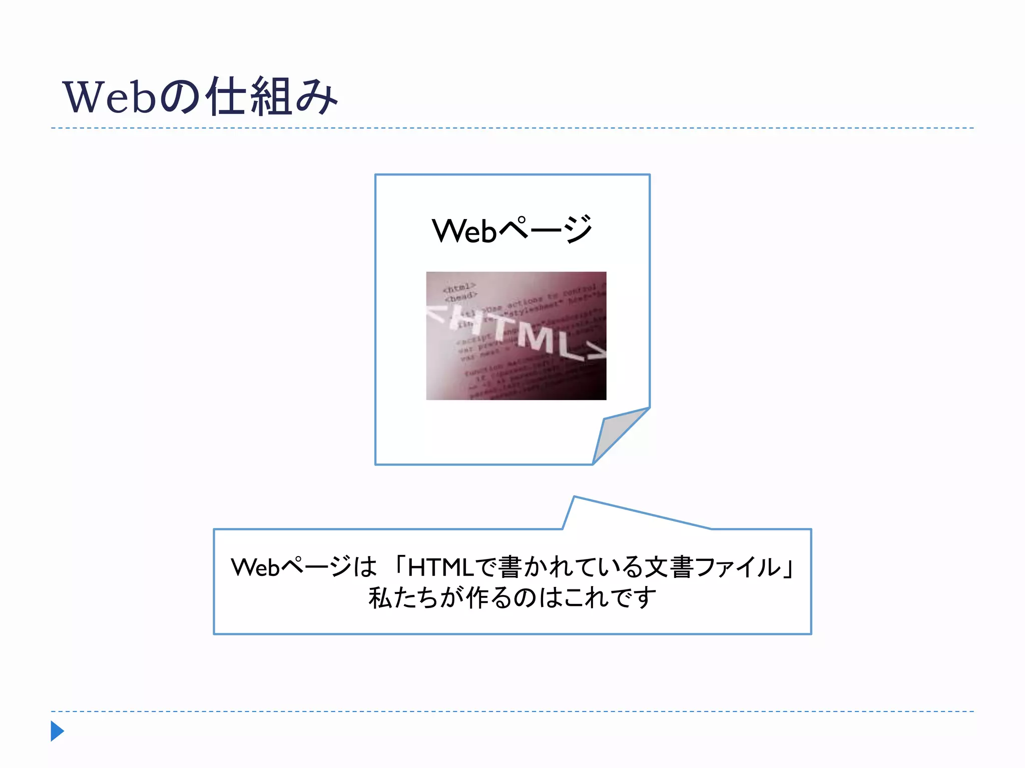 Webの仕組み
Webページ
Webページは 「HTMLで書かれている文書ファイル」
私たちが作るのはこれです
 