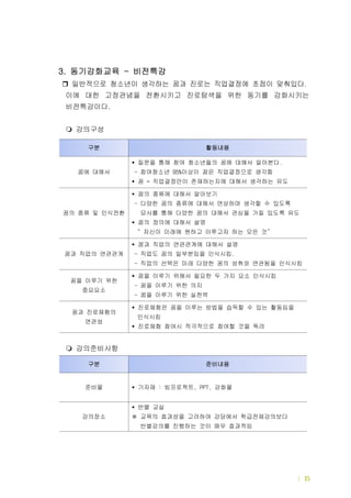 드림터 세부운영내용 | 15
동기강화교육 비전특강3. -
일반적으로 청소년이 생각하는 꿈과 진로는 직업결정에 초점이 맞춰있다.
이에 대한 고정관념을 전환시키고 진로탐색을 위한 동기를 강화시키는
비전특강이다.
강의구성
강의준비사항
구분 활동내용
꿈에 대해서
질문을 통해 참여 청소년들의 꿈에 대해서 알아본다.
참여청소년 이상이 꿈은 직업결정으로 생각함- 95%
꿈 직업결정만이 존재하는지에 대해서 생각하는 유도=
꿈의 종류 및 인식전환
꿈의 종류에 대해서 알아보기
다양한 꿈의 종류에 대해서 연상하며 생각할 수 있도록-
묘사를 통해 다양한 꿈의 대해서 관심을 가질 있도록 유도
꿈의 정의에 대해서 설명
자신이 미래에 원하고 이루고자 하는 모든 것“ ”
꿈과 직업의 연관관계
꿈과 직업의 연관관계에 대해서 설명
직업도 꿈의 일부분임을 인식시킴- .
직업의 선택은 미래 다양한 꿈의 성취와 연관됨을 인식시킴-
꿈을 이루기 위한
중요요소
꿈을 이루기 위해서 필요한 두 가지 요소 인식시킴
꿈을 이루기 위한 의지-
꿈을 이루기 위한 실천력-
꿈과 진로체험의
연관성
진로체험은 꿈을 이루는 방법을 습득할 수 있는 활동임을
인식시킴
진로체험 참여시 적극적으로 참여할 것을 독려
구분 준비내용
준비물 기자재 빔프로젝트 강화물: , PPT,
강의장소
반별 교실
교육의 효과성을 고려하여 강당에서 학급전체강의보다※
반별강의를 진행하는 것이 매우 효과적임
 