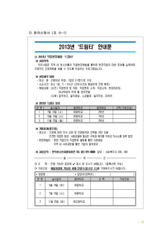 직업현장발굴 및 현장관리 | 31
참여신청서 표(◎ Ⅲ-1)
 