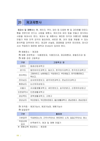 | 드림터 운영메뉴얼64
제과사 및 제빵사는 빵 케이크 쿠키 파이 등 다양한 빵 및 과자류를 만든다, , , .
빵을 전문으로 만드는 사람을 제빵사 케이크와 파이 등을 만들고 장식하는,
사람을 제과사라 한다. 제과사 및 제빵사는 예민한 미각과 아름다운 제품을
만들기 위한 미적 감각이 필요하며 새로운 빵 과자 등을 개발할 수 있는, ,
창의력을 갖추어야 한다. 정교한 손놀림 꼼꼼함을 갖추면 유리하며 장시간, ,
서서 작업하기 때문에 체력과 인내심이 있어야 한다.
체험장소 제과점:
제빵 관련학과 식품영양과 식품조리과 제과제빵과 호텔조리과 등: , , ,
제빵 관련 고등학교
자격증 : 제과기능사 제과기능장 제빵기능사, ,
일일업무
체험교육 제공장소 제과점:※
26 제과제빵사
구분 활동명
기본업무 직업현장소개 근무수칙안내 멘토멘티 소개 일일근무안내 청소, , , ,
직업교육
업무
반죽배우기 제과 및 제빵 만들기,
구분 고등학교 명
강원도 동광산업과학고
경기도 발안바이오과학고 일산고 한국외식과학고 한국조리과학고, , ,
전라북도
고창여자고 남원제일고 덕암정보고 부안제일고 한국전통문화고, , , , ,
학산고,
전라남도 상서여자정보고 광주자연과학고 전남조리과학고, ,
충청남도 논산여자상업고,
서울시 서서울생활과학고 세민정보고 송곡관광고 신정여자상업고, , ,
인천광역시 인천생활과학고
경상북도 경북생활과학고 고령고,
경상남도 부산관광고 부산정보관광고 울산생활과학고 경남관광고 경남산업고, , , ,
 