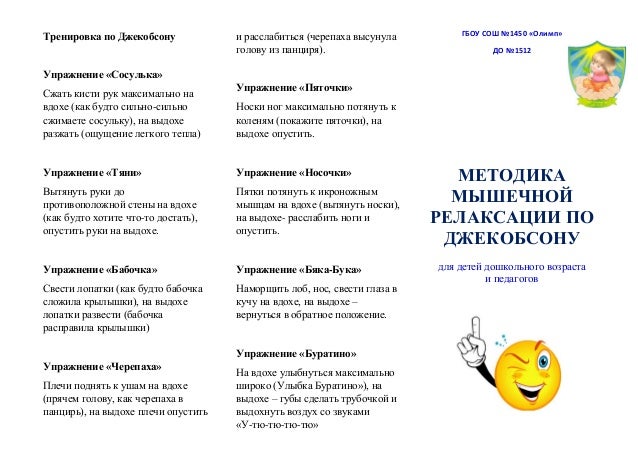 Методика прогрессивной мышечной релаксации. Методика расслабления по джекобсону. Релаксация по джекобсону при панических. Прогрессивная мышечная релаксация метод джекобсона. Релаксация по джексону.