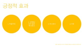 긍정적 효과
(출처 :대중교통 소외지역, 수요응답형 교통(DRT)으로 해결, 대구경북연구원 )
1. 마을주민
2. 선정된/
되지 않은
택시회사
3. 버스회사 4.시청
 