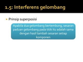  Prinsip superposisi
Apabila dua gelombang bertembung, sesaran
paduan gelombang pada titik itu adalah sama
dengan hasil tambah sesaran setiap
komponen