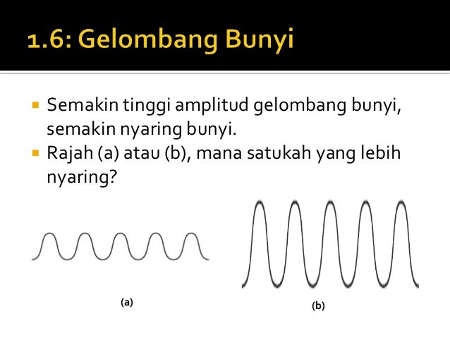 Soalan Kertas 3 Fizik Gelombang - Selangor t