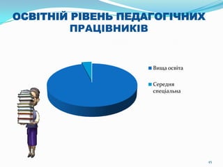 0
5
10
15
20
25
30
9
6
28
9
7 8
 