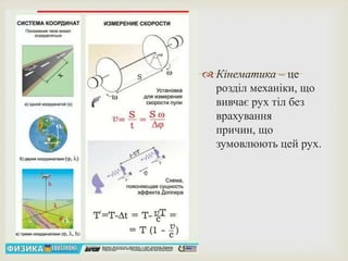 Кінематика руху матеріальної точки. Обертовий рух матеріальної точки | PPT