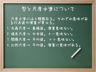 型と尺度水準について
尺度水準には 4 種類ある。それぞれ意味があ
る代表値や演算が異なる。
1.名義尺度→ 最頻値。演算意味ない。
2.順序尺度→ 中央値。＋ー意味ない。
3.間隔尺度→ 平均値。 ×÷ 意味ない。
4.比例尺度→ 平均値。演算に意味がある。
 