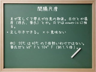 間隔尺度
差が等しくて零点が任意の数値。日付とか温
度（摂氏、華氏）とか。Ｒでは numeric に相
当。
● 足し引きできる。 ×÷ 意味ない
例） 20℃ は 40℃ の 2 倍熱いわけではない。
華氏だと 68°F と 104°F （約 1.5 倍 ) 。
 