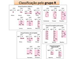 Classificação pelo grupo R
 
