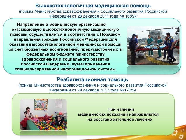 порядок оказания медицинской помощи детскому населению по профилю. детская хирургия кратко. оказание помощи по детской хирургии. порядок оказания помощи. основные задачи смотрового кабинета поликлиники.