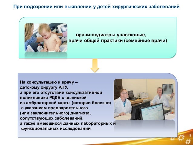68. профиль детская хирургия. детская хирургическая бсмп. порядок организации медицинской помощи. баиров хирургия детского возраста.
