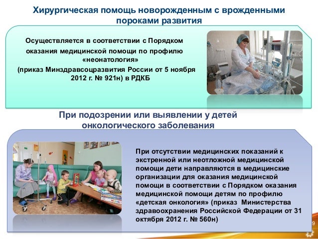 функции амбулаторного хирургического кабинета. бригады специализированной медицинской помощи предназначены для. врачи с больными детьми. дети в травматологическом отделении. организация срочной госпитализации.