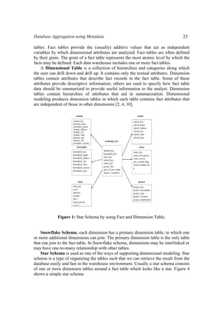 Database Aggregation using Metadata 23
tables. Fact tables provide the (usually) additive values that act as independent
variables by which dimensional attributes are analyzed. Fact tables are often defined
by their grain. The grain of a fact table represents the most atomic level by which the
facts may be defined. Each data warehouse includes one or more fact tables.
A Dimensional Table is a collection of hierarchies and categories along which
the user can drill down and drill up. It contains only the textual attributes. Dimension
tables contain attributes that describe fact records in the fact table. Some of these
attributes provide descriptive information; others are used to specify how fact table
data should be summarized to provide useful information to the analyst. Dimension
tables contain hierarchies of attributes that aid in summarization. Dimensional
modeling produces dimension tables in which each table contains fact attributes that
are independent of those in other dimensions [2, 4, 10].
Figure 1: Star Schema by using Fact and Dimension Table.
Snowflake Schema, each dimension has a primary dimension table, to which one
or more additional dimensions can join. The primary dimension table is the only table
that can join to the fact table. In Snowflake schema, dimensions may be interlinked or
may have one-to-many relationship with other tables.
Star Schema is used as one of the ways of supporting dimensional modeling. Star
schema is a type of organizing the tables such that we can retrieve the result from the
database easily and fast in the warehouse environment. Usually a star schema consists
of one or more dimension tables around a fact table which looks like a star. Figure 4
shows a simple star schema.
 