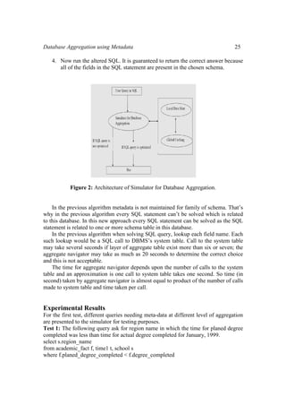 Database Aggregation usi
4. Now run the altere
all of the fields in t
Figure 2: Arch
In the previous algorit
why in the previous algor
to this database. In this ne
statement is related to one
In the previous algorit
such lookup would be a S
may take several seconds
aggregate navigator may t
and this is not acceptable.
The time for aggregate
table and an approximatio
second) taken by aggregat
made to system table and t
Experimental Results
For the first test, different
are presented to the simula
Test 1: The following que
completed was less than ti
select s.region_name
from academic_fact f, time
where f.planed_degree_co
ing Metadata
ed SQL. It is guaranteed to return the correct
the SQL statement are present in the chosen s
hitecture of Simulator for Database Aggregat
thm metadata is not maintained for family of
rithm every SQL statement can’t be solved w
ew approach every SQL statement can be sol
or more schema table in this database.
thm when solving SQL query, lookup each fi
SQL call to DBMS’s system table. Call to th
if layer of aggregate table exist more than si
take as much as 20 seconds to determine the
e navigator depends upon the number of call
on is one call to system table takes one seco
te navigator is almost equal to product of the
time taken per call.
s
t queries needing meta-data at different level
ator for testing purposes.
ery ask for region name in which the time fo
ime for actual degree completed for January,
e1 t, school s
ompleted < f.degree_completed
25
answer because
schema.
tion.
schema. That’s
which is related
ved as the SQL
ield name. Each
he system table
ix or seven; the
e correct choice
ls to the system
ond. So time (in
number of calls
l of aggregation
r planed degree
1999.
 