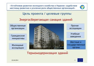 «Устойчивое развитие жилищного хозяйства в Украине: содействие
местному развитию и усиление роли общественных организаций»
Цель проекта / целевые группы
22.04.2014 3
Энергосберегающая санация зданий
Термомодернизация зданий
Общественные
организации
Гражданские
инициативы
Жилищные
ассоциации
Местные и
государственные
органы
Учебные
заведения
Прочие
ассоциации
 