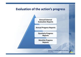 Evaluation of the action’s progress
Annual External
Evaluation Reports
Annual Progress Reports
Quarterly Progress
Reports
Monthly Progress
Reports
Institute for Economic Research and Policy
Consulting
 