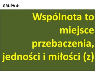 GRUPA 4:
„A zatem zachęcam was ja, więzieo w Panu, abyście
postępowali w sposób godny powołania, jakim
zostaliście wezwani, z całą pokorą i cichością,
z cierpliwością, znosząc siebie nawzajem w miłości.
Usiłujcie zachowad jednośd Ducha dzięki więzi, jaką
jest pokój”. (Ef 4,1-3)
„A my, którzy jesteśmy mocni [w wierze],
powinniśmy znosid słabości tych, którzy są słabi,
a nie szukad tylko tego, co dla nas dogodne. Niech
każdy z nas stara się o to, co dla bliźniego dogodne
– dla jego dobra, dla zbudowania”. (Rz 15,1-2)
Wspólnota to
miejsce
przebaczenia,
jedności i miłości (z)
 