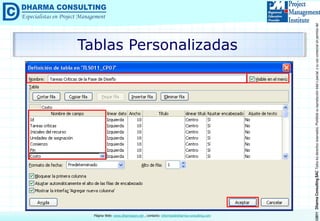 ©2011DharmaConsultingSACTodoslosderechosreservados.Prohibidasureproduccióntotaloparcial,osuusocomercialsinpermisodelautor.
Página Web: www.dharmacon.net , contacto: informes@dharma-consulting.com
Tablas Personalizadas
 
