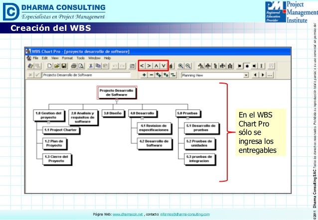 compatibilidad de wbs chart pro con project compatibilidad de wbs chart pro con project