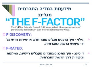 ‫החברתית‬ ‫במדיה‬ ‫מידענות‬
:‫מגלים‬
 F-DISCOVERY:
‫על‬ ‫חדש‬ ‫שירות‬ ‫או‬ ‫חדש‬ ‫מוצר‬ ‫מגלים‬ ‫צרכנים‬ ‫איך‬ - ‫גילוי‬
.‫החברתית‬ ‫ברשת‬ ‫שימוש‬ ‫ידי‬
 F-RATED:
‫המלצות‬ ,‫רייטינג‬ ‫מקבלים‬ ‫התכנים/מוצרים‬ ‫איך‬ - ‫רייטינג‬
.‫החברתית‬ ‫הרשת‬ ‫דרך‬ ‫וביקורות‬
‫מידענות‬ - ‫קלומל‬ ‫ענת‬ 23
 