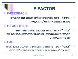 F-FACTOR
 F-FEEDBACK:
‫החברים‬ ‫את‬ ‫לשאול‬ ‫יכולים‬ ‫הצרכנים‬ ‫כיצד‬ - ‫פידבק‬
.‫הקנייה‬ ‫החלטת‬ ‫את‬ ‫ולאמת‬ ‫שלהם‬
 F-TOGETHER:
‫ויותר‬ ‫יותר‬ ‫להיות‬ ‫הופכות‬ ‫קניות‬ ‫כיצד‬ - "‫"ביחד‬
‫הם‬ ‫וחבריהם‬ ‫הצרכנים‬ ‫כאשר‬ ‫גם‬ ,‫ומשותפות‬ ‫חברתיות‬
.‫ביחד‬ ‫פיזית‬ ‫לא‬.
 F-ME:
"‫"האני‬‫להיות‬ ‫הפכו‬ ‫הצרכנים‬ ‫החברתיות‬ ‫ברשתות‬ ‫כיצד‬ -
.‫לתהליכים‬ ‫ושותפים‬ ‫והשירותים‬ ‫מהמוצרים‬ ‫כחלק‬ ‫ממש‬
‫מידענות‬ - ‫קלומל‬ ‫ענת‬ 24
 