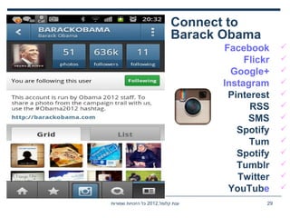 ,‫קלומל‬ ‫ענת‬2012‫שמורות‬ ‫הזכויות‬ ‫כל‬ 29
Connect to
Barack Obama
Facebook
Flickr
Google+
Instagram
Pinterest
RSS
SMS
Spotify
Tum
Spotify
Tumblr
Twitter
YouTube
 