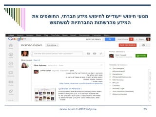 ,‫קלומל‬ ‫ענת‬2012‫שמורות‬ ‫הזכויות‬ ‫כל‬ 35
‫את‬ ‫החושפים‬ ,‫חברתי‬ ‫מידע‬ ‫לחיפוש‬ ‫ייעודיים‬ ‫חיפוש‬ ‫מנועי‬
‫למשתמש‬ ‫החברתיות‬ ‫מהרשתות‬ ‫המידע‬
 