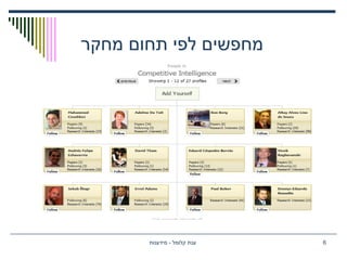 ‫מידענות‬ - ‫קלומל‬ ‫ענת‬ 6
‫מחקר‬ ‫תחום‬ ‫לפי‬ ‫מחפשים‬
 