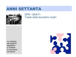 DPR: 1204/71
Tutela delle lavoratrici madri
Lo sviluppo
del sistema
legislativo
in materia
di sicurezza
sul lavoro
ANNI SETTANTA
 