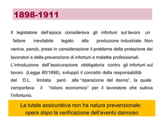 1898-1911
Il legislatore dell’epoca considerava gli infortuni sul lavoro un
fattore inevitabile legato alla produzione industriale. Non
veniva, perciò, preso in considerazione il problema della protezione dei
lavoratori e della prevenzione di infortuni e malattie professionali.
L’introduzione dell assicurazione‟ obbligatoria contro gli infortuni sul
lavoro (Legge 80/1898), sviluppò il concetto della responsabilità
del D.L. limitata però alla “riparazione del danno”, la quale
comportava il “ristoro economico” per il lavoratore che subiva
l’infortunio.
La tutela assicurativa non ha natura prevenzionale:
opera dopo la verificazione dell’evento dannoso
 