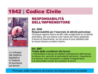 Art. 2050
Responsabilità per l’esercizio di attività pericolose
Chiunque cagiona danno ad altri nello svolgimento di un’attività
pericolosa, per sua natura o per natura dei mezzi adoperati,
è tenuto al risarcimento, se non prova di aver adottato tutte
le misure idonee a evitare il danno
Lo sviluppo
del sistema
legislativo
in materia
di sicurezza
sul lavoro
RESPONSABILITÀ
DELL’IMPRENDITORE
1942 | Codice Civile
Art. 2087
Tutela delle condizioni del lavoro
L’imprenditore è tenuto ad adottare nell’esercizio dell’impresa
le misure che, secondo la particolarità del lavoro, l’esperienza
e la tecnica, sono necessarie a tutelare l’integrità fisica
e la personalità morale dei prestatori di lavoro
Principio della massima sicurezza tecnologicamente possibile
 