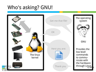 Part 1 of 'Introduction to Linux for bioinformatics': Introduction | PDF