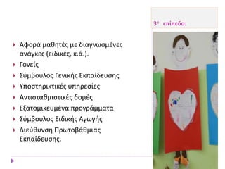 3ο επίπεδο:
 Αφορά μαθητές με διαγνωσμένες
ανάγκες (ειδικές, κ.ά.).
 Γονείς
 Σύμβουλος Γενικής Εκπαίδευσης
 Υποστηρικτικές υπηρεσίες
 Αντισταθμιστικές δομές
 Εξατομικευμένα προγράμματα
 Σύμβουλος Ειδικής Αγωγής
 Διεύθυνση Πρωτοβάθμιας
Εκπαίδευσης.
 