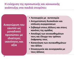 Η ενίσχυση της προσωπικής και κοινωνικής
ανάπτυξης στα παιδιά επιτρέπει:
• Λειτουργία με αυτονομία
• Αντιμετώπιση δυσκολιών και
επίλυση συγκρούσεων
• Σεβασμό στους άλλους και στους
κανόνες της ομάδας
• Αποδοχή των συναισθημάτων
τους και έλεγχο του τρόπου
έκφρασης τους
• Κατανόηση των συναισθημάτων
του άλλου
• Επικοινωνία και συνεργασία με
τους άλλους
Αναγνώριση του
εαυτού ως
μοναδικού
προσώπου με
ιδιαίτερες
ικανότητες και
αξία
 