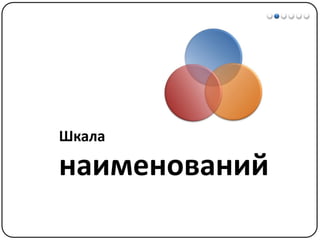 Математические методы в психологии 1 - Шкалы измерений