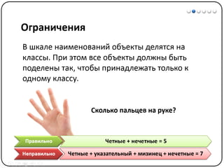 Математические методы в психологии 1 - Шкалы измерений