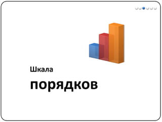 Математические методы в психологии 1 - Шкалы измерений
