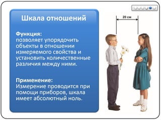 Математические методы в психологии 1 - Шкалы измерений