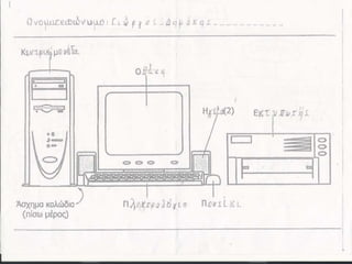 ο ηλεκτρονικός υπολογιστήςβ1