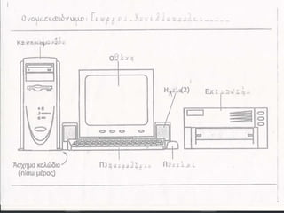 ο ηλεκτρονικός υπολογιστήςβ1