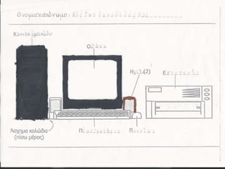 ο ηλεκτρονικός υπολογιστήςβ1