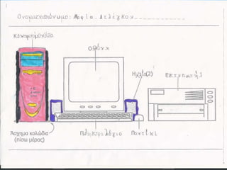 ο ηλεκτρονικός υπολογιστήςβ1