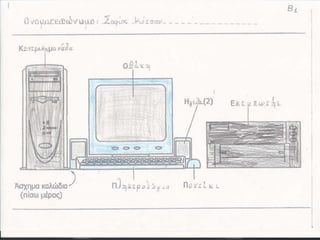 ο ηλεκτρονικός υπολογιστήςβ1